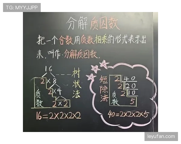 杜埃与谢尔基：技术风格分野如何塑造新生代中场核心的上限差异