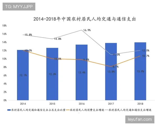 穆西亚拉本赛季状态回暖的关键动因与表现稳定性解析