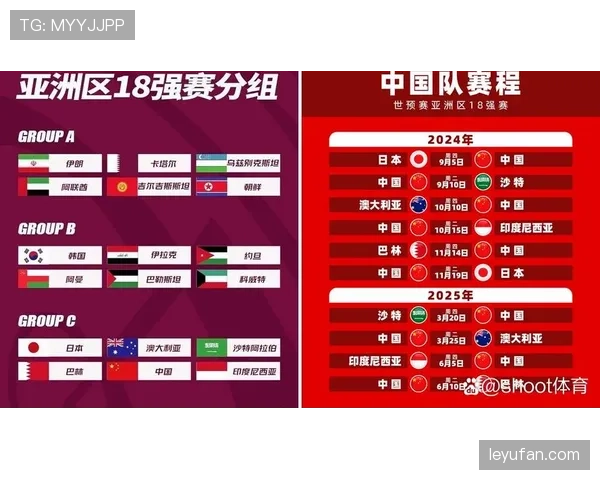 2026世界杯哪个小组最可能出现三队同分