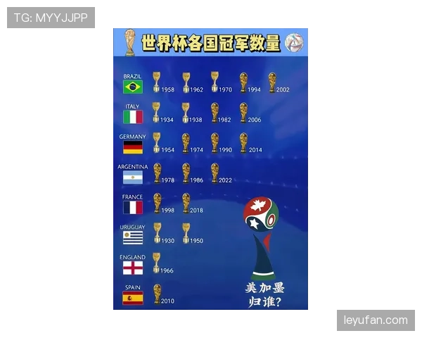 德国队世界杯冠军指数分析