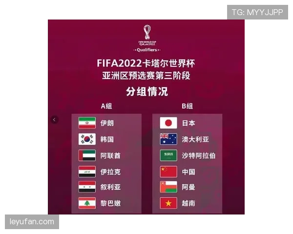 世界杯B组进球统计:四队小组赛进攻数据整理 世界杯B组进球统计:四队小组赛进攻数据整理